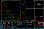 ecmwf_full_2023033012_132_area_39.1-40.77.-90.02--88.23.png