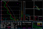 nam_2023061506_084_34.23--88.54.png