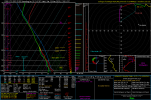 2025030912_GFS_153_32.7,-87.87_winter_mu.png