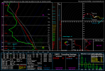 nam4km_2025101612_060_35.89--93.38.png