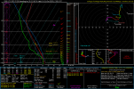 2025101912_GFS_129_35.12,-96.74_winter_mu.png