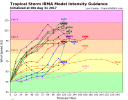 11L_intensity_latest.png