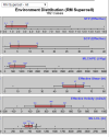 torclimatology.PNG