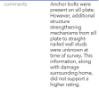 Screenshot 2022-01-08 at 23-01-32 Damage Assessment Toolkit.png Screenshot 2022-01-08 at 23-01-32 Damage Assessment Toolkit.png