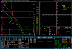 nam_2022021712_006_33.2--90.16.png