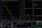 gfs_2022031518_171_32.75--90.75.gif