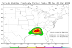 tornado_current.png