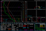 gfs_2022040100_096_33.0--99.0.png