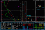 gfs_2022040312_252_42.75--89.25.gif