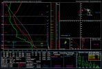 gfs_2022040812_108_41.0--95.5.png