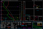 GFS-scp-SW-OK-04112022.PNG
