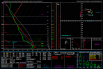 4122022-GFS.png