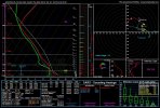 GFS-scp-SC-MN.JPG