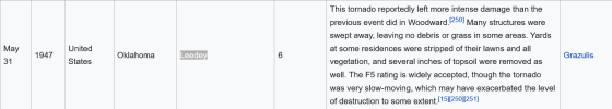 Screenshot 2022-05-31 at 12-59-16 List of F5 and EF5 tornadoes - Wikipedia.png
