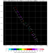 recon_NOAA3-2509A-IAN_zoom1.png