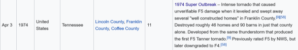 Screenshot 2022-11-22 at 20-46-49 List of F5 and EF5 tornadoes - Wikipedia.png