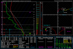 nam_2022112818_033_32.77--90.31.png