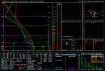 hrrr_2022112818_033_33.99--88.6.png