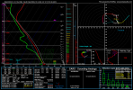 nam_2022121012_084_31.57--90.48.png