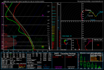 hrrr_2022121319_003_32.35--93.85.png
