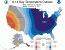 814temp.new.gif