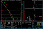 ecmwf_full_2022122800_144_area_33.75-34.4.-89.76--88.89.png