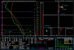 gfs_2022122800_144_area_33.09-33.67.-92.61--91.85.png