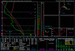 nam_2022123112_066_35.63--92.83.png