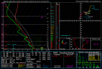 nam4km_2023010300_019_32.9--88.15.png