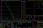 2023011512_GFS_177_31.30,-89.47_severe_ml.png