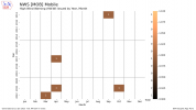 opt_wfo__network_WFO__station_MOB__state_IA__ugc_IAC169__phenomena_HW__significance_W__cmap_co...png