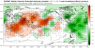 ecmwf_chi200_global_15.png