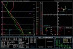 gfs_2023021518_015_35.0--90.0.jpg
