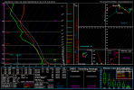 gfs_2023021700_138_33.75--89.5.png
