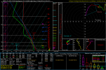 2023022106_GFS_159_33.71,-86.89_severe_ml.png