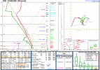 skew1_0325_18Z.png