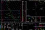 2023022612_GFS_111_33.1-90.67_severe_ml.png