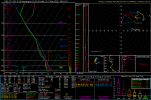 2023031212_GFS_126_32,-87.45_severe_ml.png