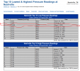 Nashville Pressure Records.PNG
