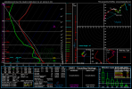 gfs_2023032512_153_42.0--91.5.png