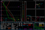 gfs_2023033018_126_41.75--93.75.png