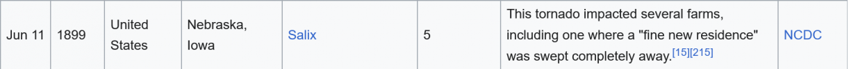 Screenshot 2023-04-01 at 14-30-33 List of F5 and EF5 tornadoes - Wikipedia.png