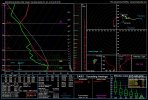 gfs_2023040200_069_41.5--90.25.jpg