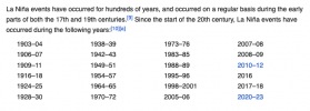 Screenshot 2023-04-08 at 13-07-38 La Niña - Wikipedia.png
