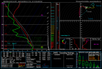 nam_2020010812_075_31.52--88.95.png