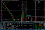 hrrr_2020011102_016_34.05--87.72.png