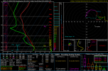 2020030300_NAM_006_36.24,-86.71_severe_ml.png 2020030300_NAM_006_36.24,-86.71_severe_ml.png