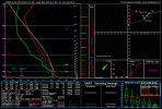 ecmwf_full_2020040812_108_33.5--88.25lamar.png