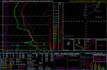 2020041200_NAMNST_022_33.04,-89.89_severe_ml.png 2020041200_NAMNST_022_33.04,-89.89_severe_ml.png