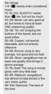 my brothers music rating scale.jpg my brothers music rating scale.jpg